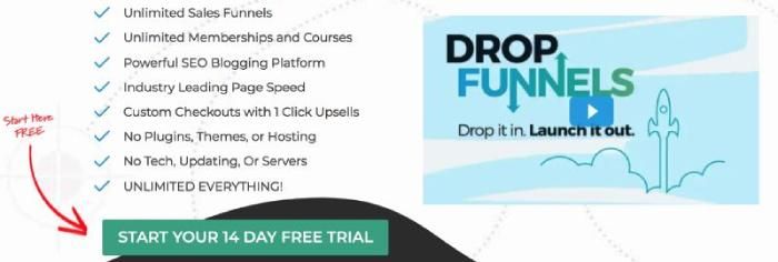 how to build sales funnels