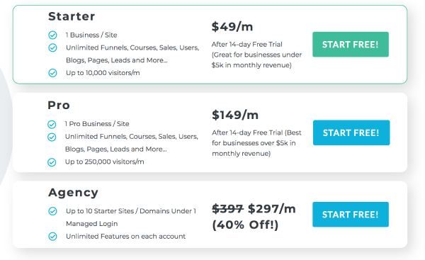 dropfunnels pricing plans