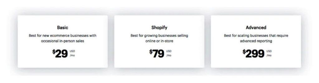create a website with shopify